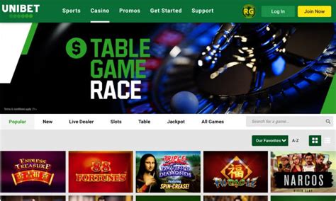 unibet free bingo|Unibet Casino Games .